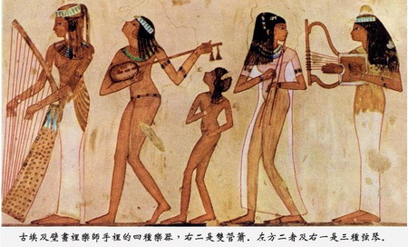 历史经纬之埃及－－古埃及音乐